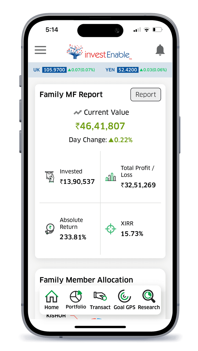 Mobile UI